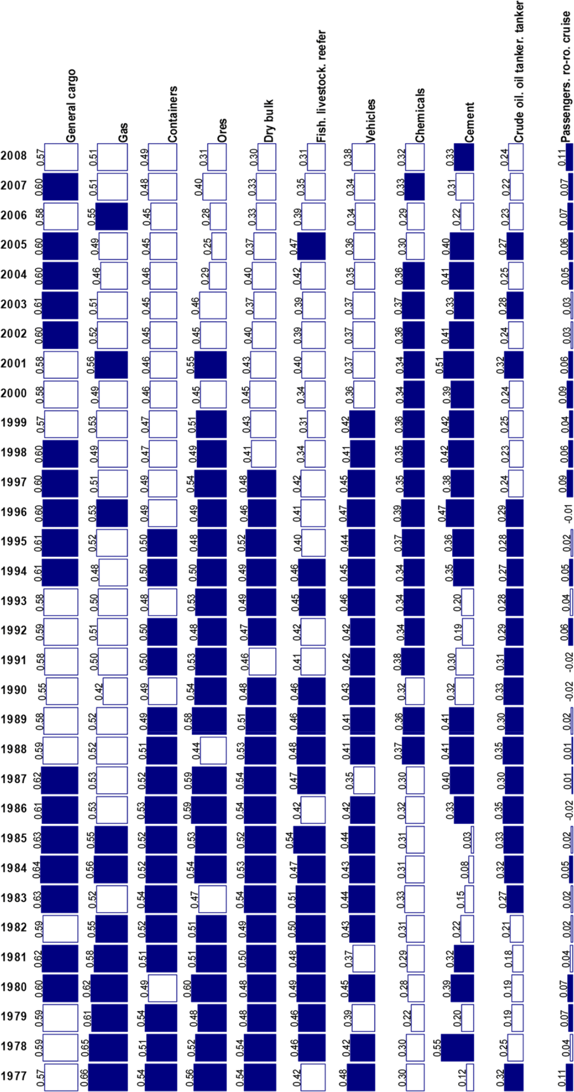 ijmaf-13-2-35-g4